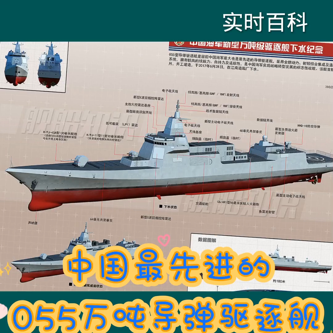 关于中国海军新一代导弹驱逐舰——055型导弹驱逐舰造价的研究与探讨，中国海军新一代导弹驱逐舰——深度解析055型导弹驱逐舰造价
