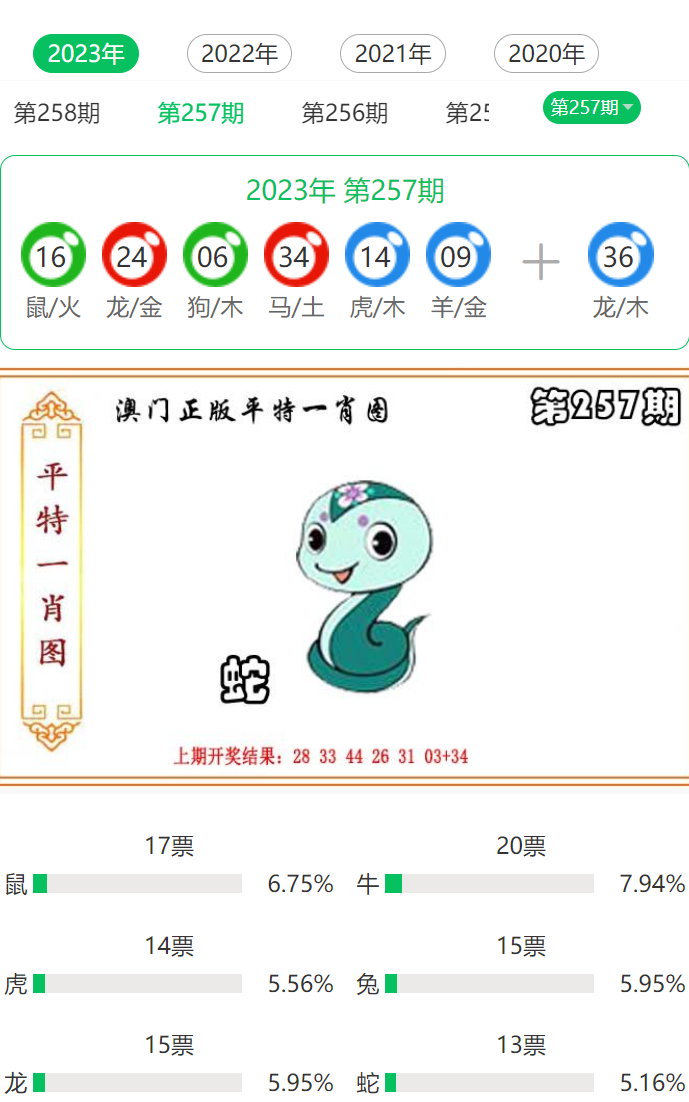 澳门出羊，下期必开一肖——揭秘生肖彩票的奥秘，揭秘澳门生肖彩票之奥秘，出羊预示下期必开一肖