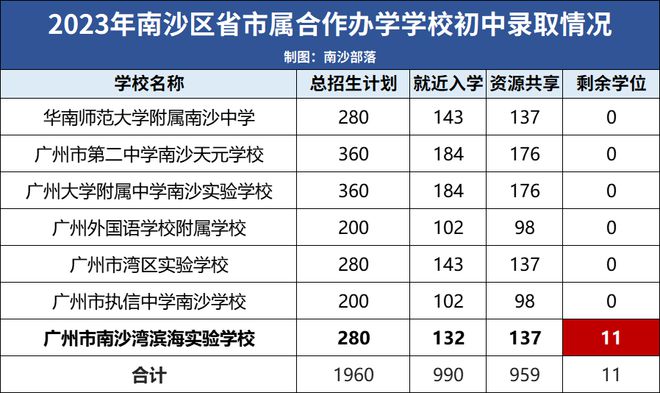 澳门七月初六开奖结果及后续影响分析，澳门七月初六开奖结果及影响深度解析