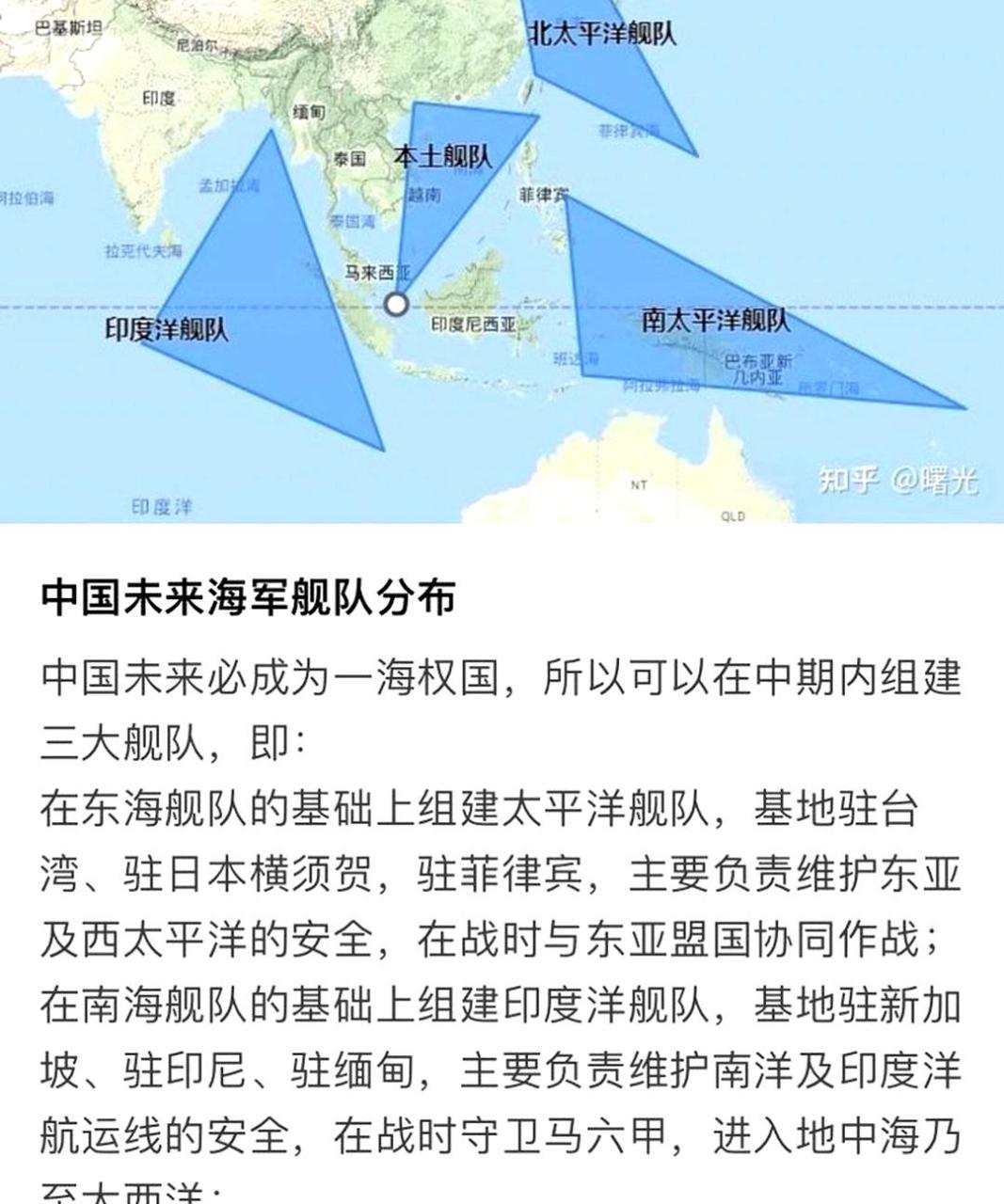 战略意义 第2页