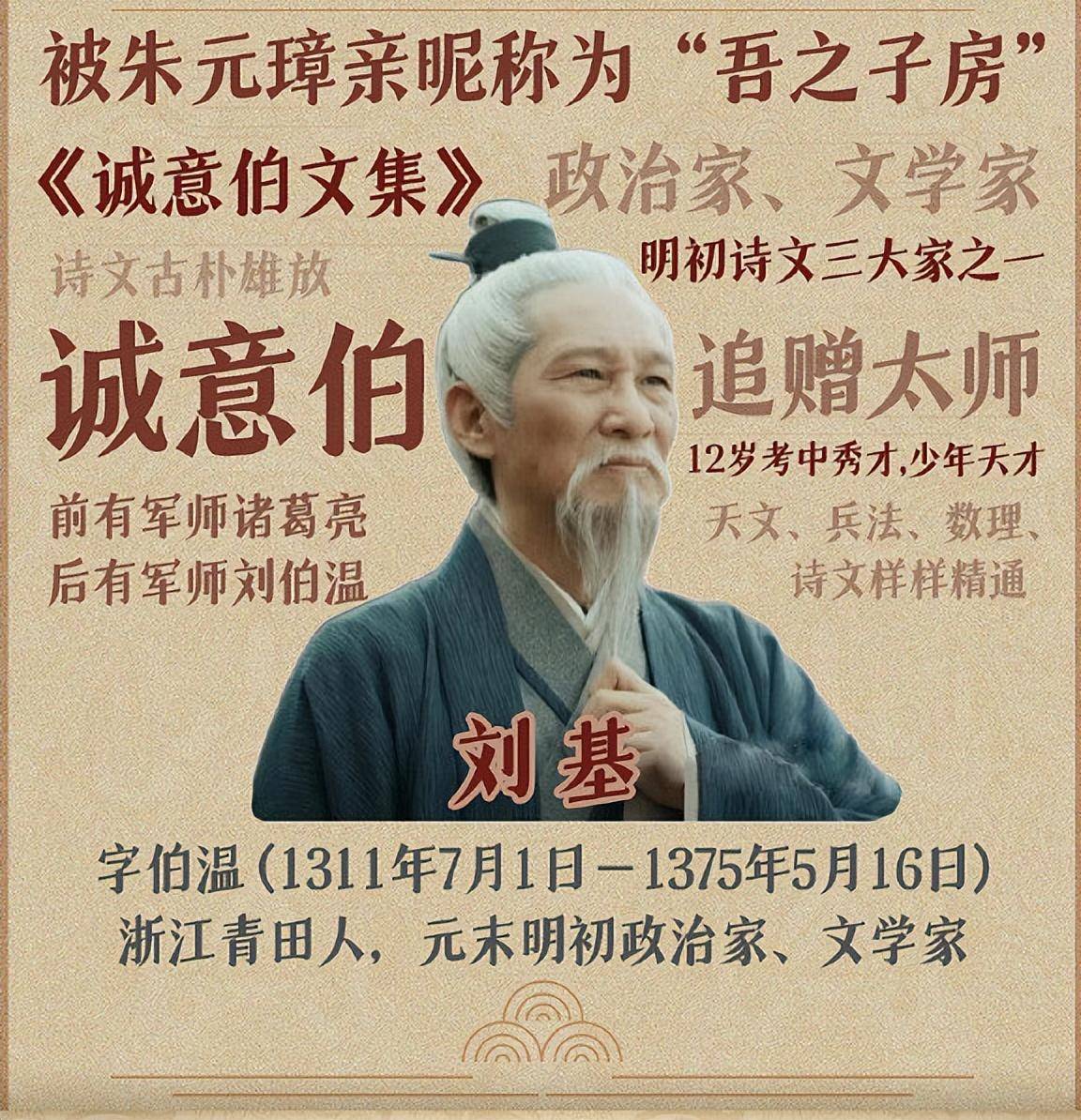 王中王刘伯温资料一肖中，揭秘传奇人物刘伯温的生平事迹与智慧传承，揭秘传奇人物刘伯温的生平事迹与智慧传承——一代宗师刘伯温资料解析