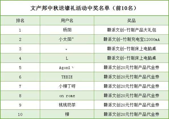 澳门最快开奖结果图库，全面解析与实用指南，澳门最快开奖结果图库，全面解析与实用指南手册