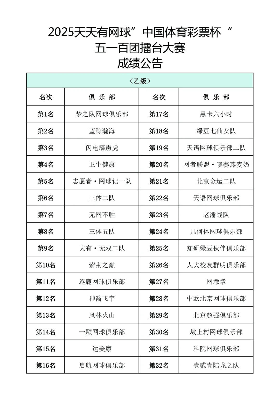 2025天天彩正版资料大全——获取最准确的游戏信息与策略，2025天天彩正版资料大全，获取最准确的游戏信息与策略全攻略