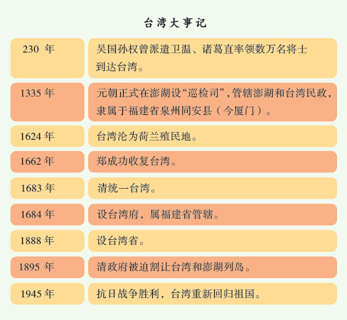 台湾最后期限是多少年，历史背景与未来展望，台湾问题，历史背景、未来展望与最后期限探究