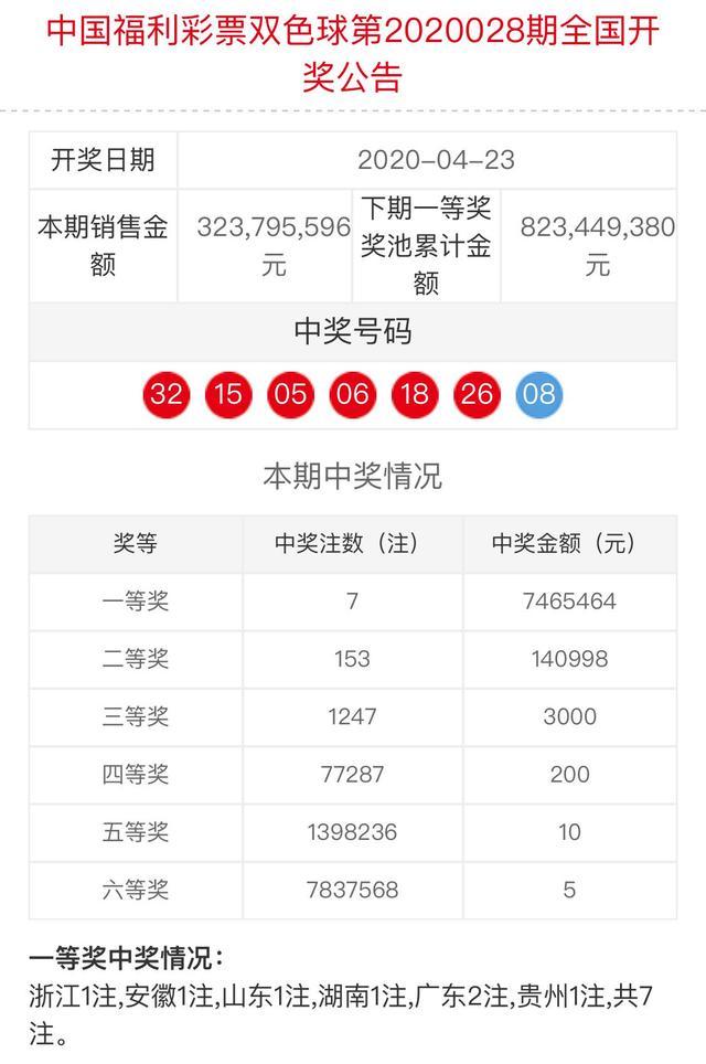新澳门六和开奖结果，探索彩票背后的秘密与策略，澳门六和彩票开奖揭秘，探索背后的秘密与策略