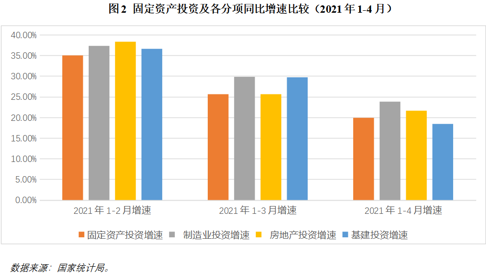 深度解析2021年中国局势，多元发展与挑战并存，深度解析，中国局势的多元发展与挑战并存 2021年展望
