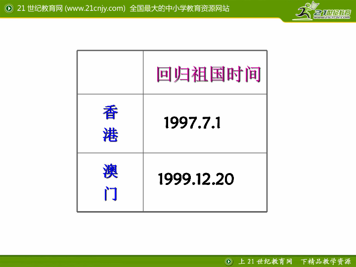 澳门最快开奖资料299，全面解读与获取指南，澳门最快开奖资料解读与获取指南，全面解读299版开奖资讯