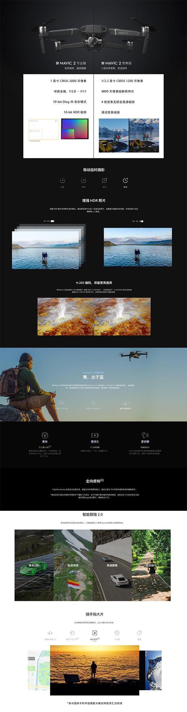 大疆无人机上市情况深度解析，大疆无人机上市情况全面剖析