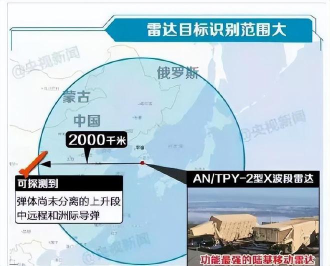 韩国萨德部署地点揭秘，究竟部署在何处？，揭秘萨德部署地点，韩国究竟在哪里部署导弹系统？