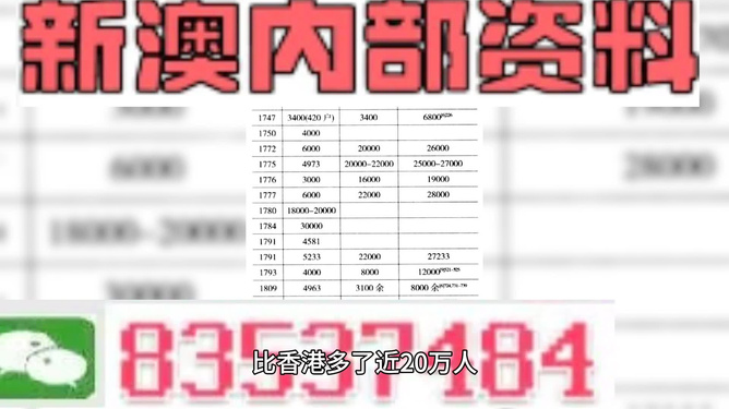 新澳门精准资料期期精准，揭秘其背后的秘密与策略，揭秘新澳门精准资料的秘密与策略，期期精准之奥秘