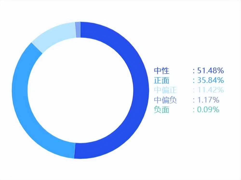 时事新闻热点