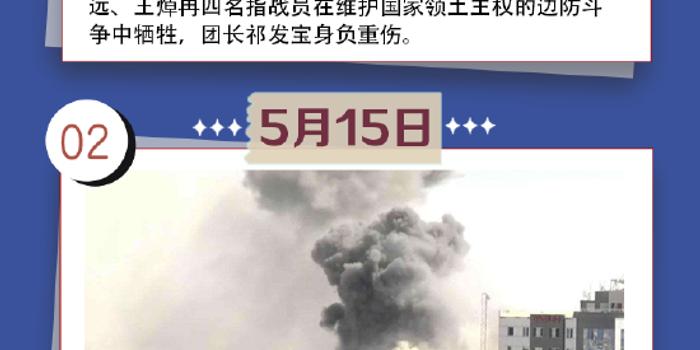 盘点2021国际军情，全球军事动态深度解析，全球军事动态深度解析，2021国际军情大盘点