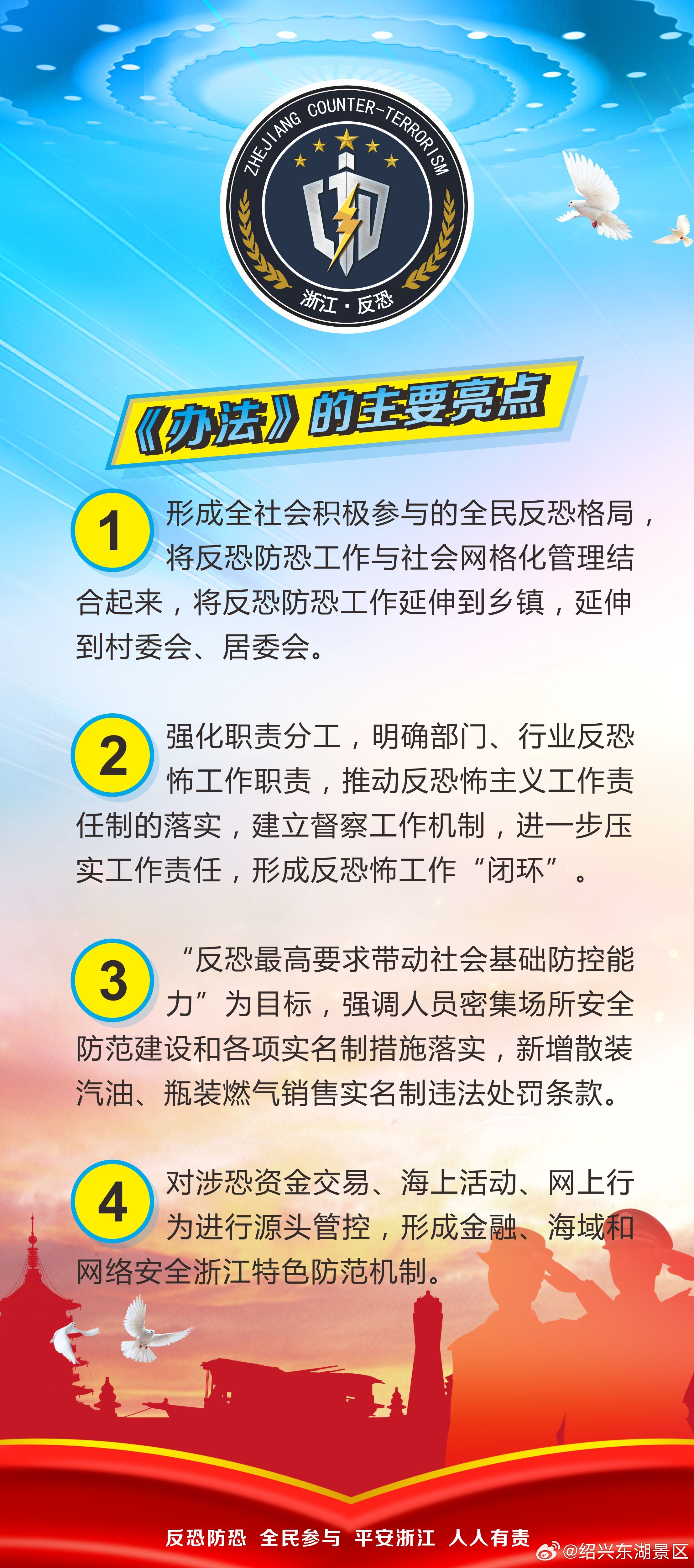 探讨未来，2025年反恐形势展望，未来展望，2025年反恐形势的挑战与应对之道