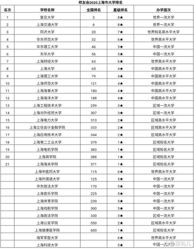 艺术类大学国际排名及其影响力探讨，艺术类大学国际排名及影响力深度探讨
