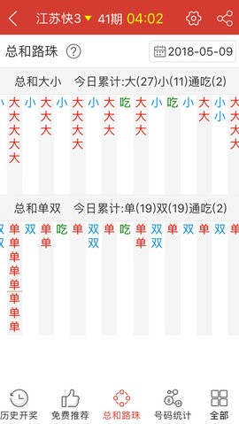 预测技巧与策略探索