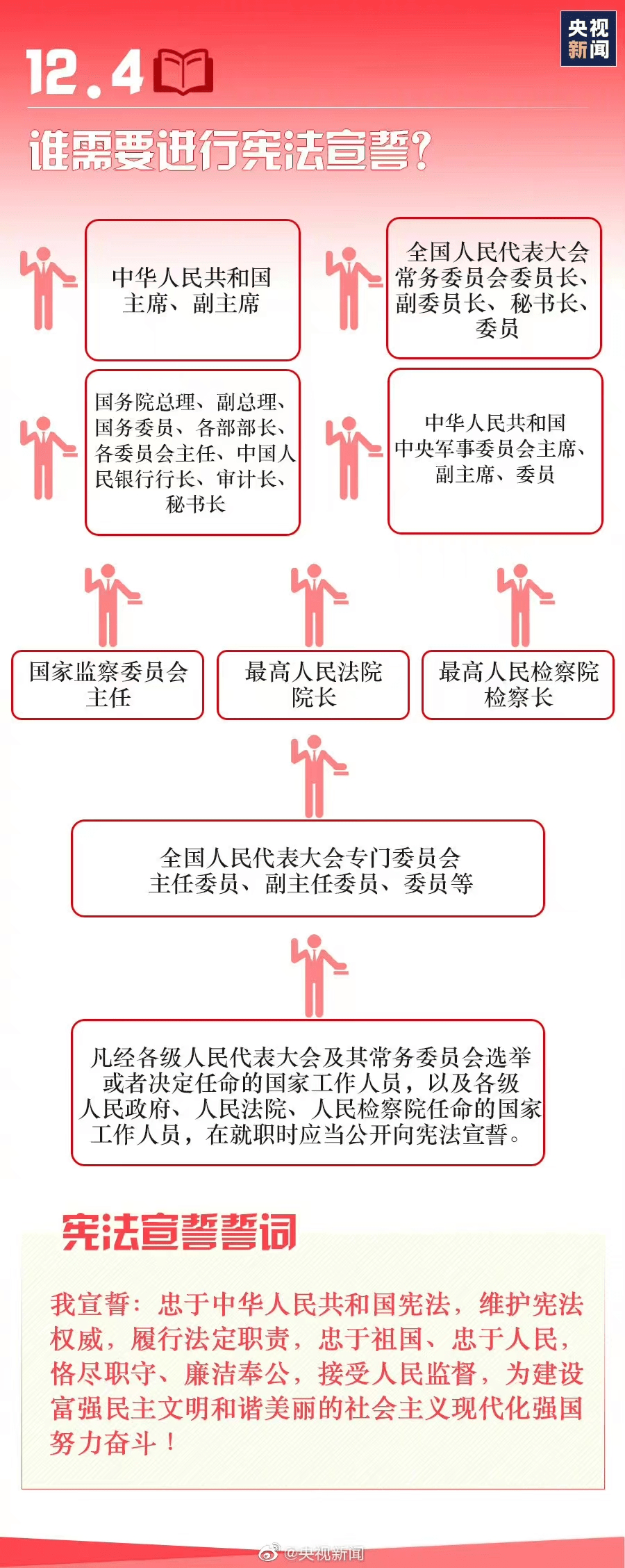 中华人民共和国的根本制度，深度解析与探讨，中华人民共和国根本制度深度解析与探讨
