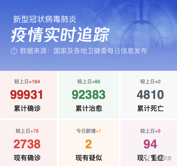 最新消息今天全国新增，全面解读今日要闻与趋势分析，今日全国最新消息解读，全面分析要闻与趋势分析