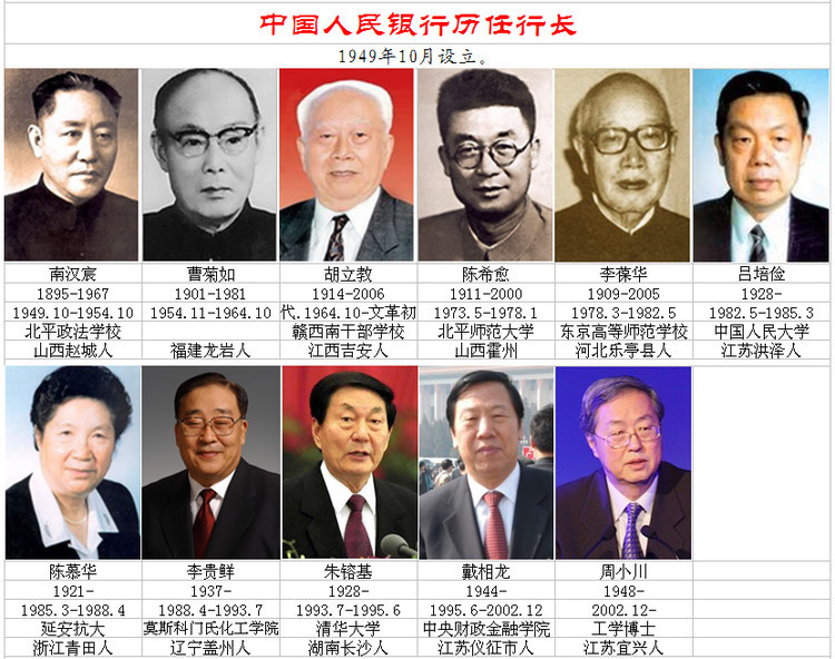 历届外交部部长名单及其历史贡献，历届外交部部长名单及其历史贡献概览