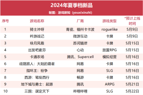 正澳门六开奖结果，探索与解析，澳门六开奖结果深度解析与探索