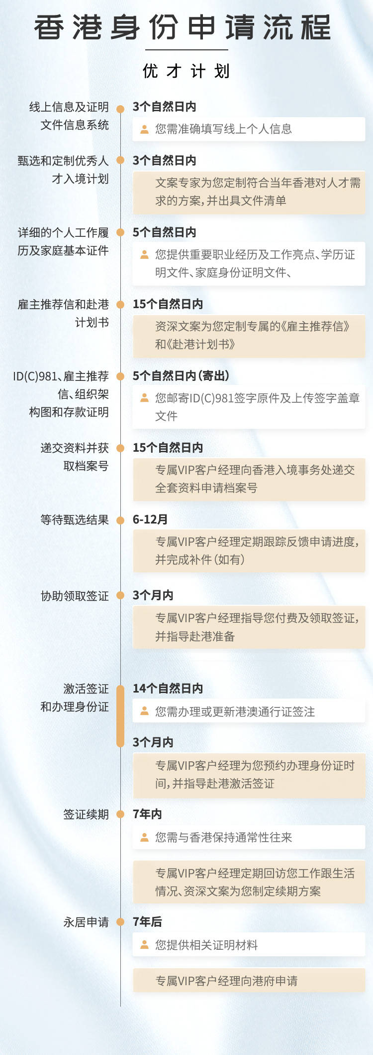 香港上期开奖结果