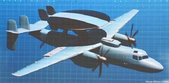如何绘制空警200的示意图，空警200示意图绘制指南