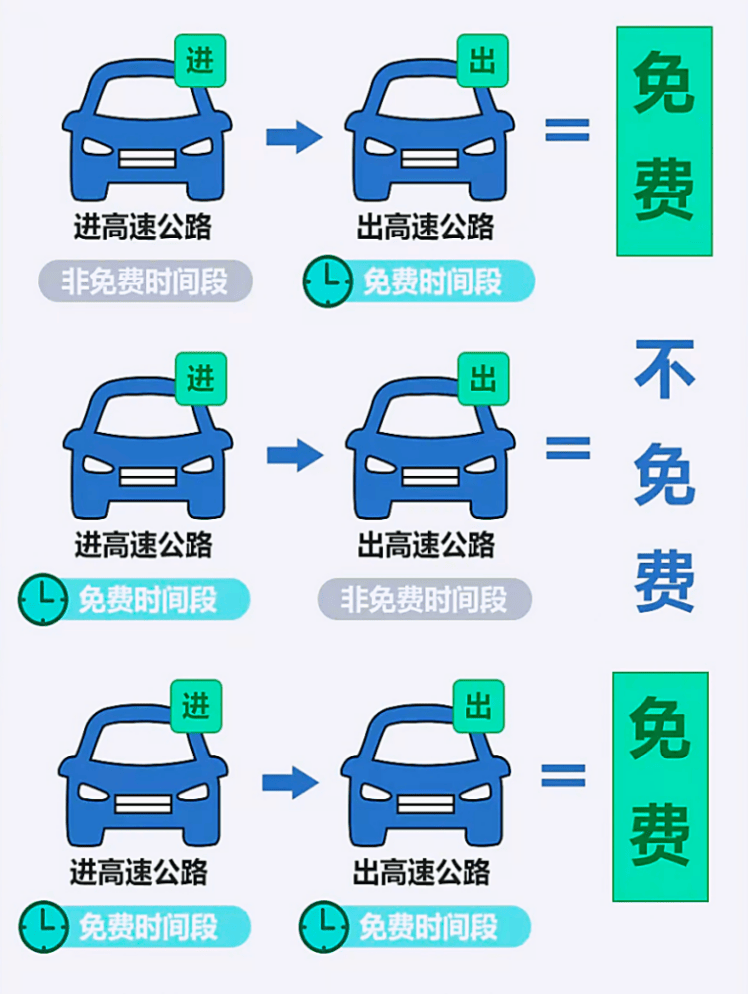 深度解读/解析