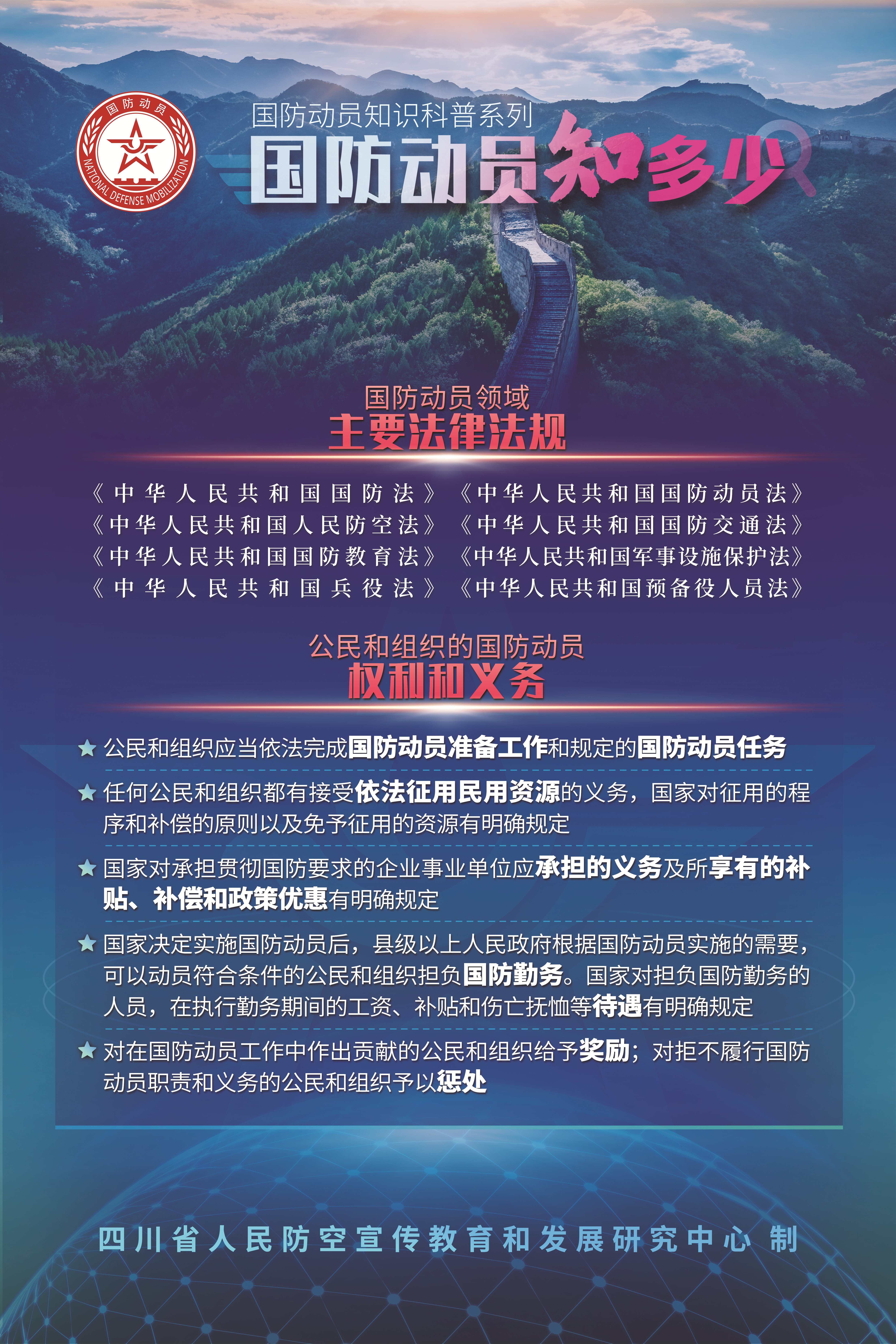 国家国防动员委员会的职责与重要性，国家国防动员委员会职责及其重要性概述