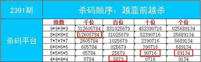 白小姐三肖期期准期期中——揭秘彩票预测的神秘面纱，揭秘彩票预测神秘面纱，白小姐三肖期期准期期中