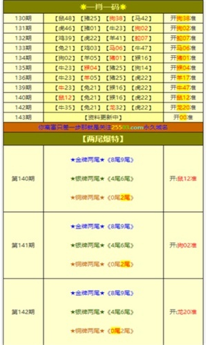 管家婆平特一肖王中王图——揭秘背后的秘密与策略，揭秘管家婆平特一肖王中王图的秘密与策略