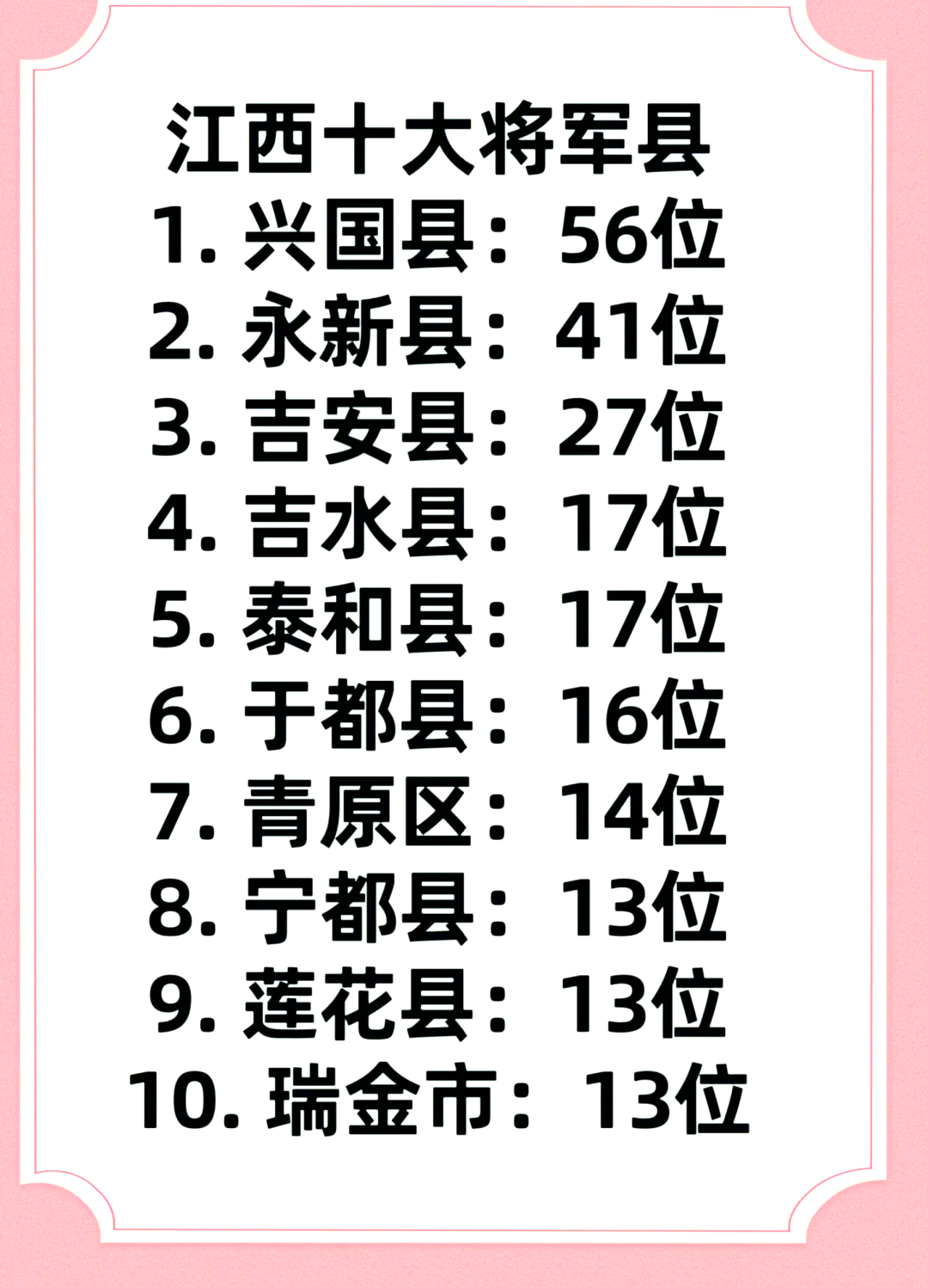 揭秘中国历史上的十大将军县，英勇传奇，荣耀天下，揭秘中国历史上的十大将军县，英勇传奇，铸就荣耀天下