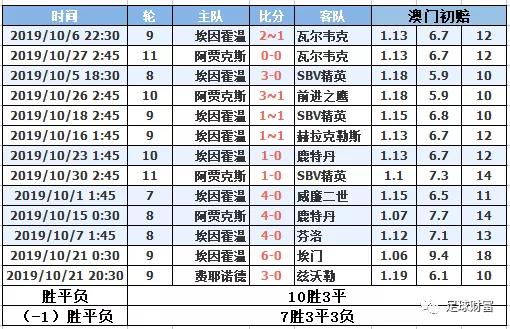 澳门六开彩开奖结果统计，探索彩票背后的秘密，澳门六开彩开奖结果统计，揭秘彩票背后的秘密