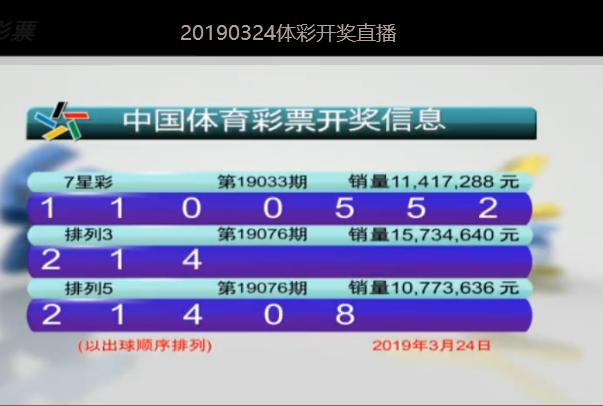 澳门最快开奖结果记录，探索最新开奖动态与实时更新技术，澳门最新开奖结果记录及动态实时更新技术探索