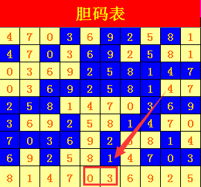 一肖两码中特吗