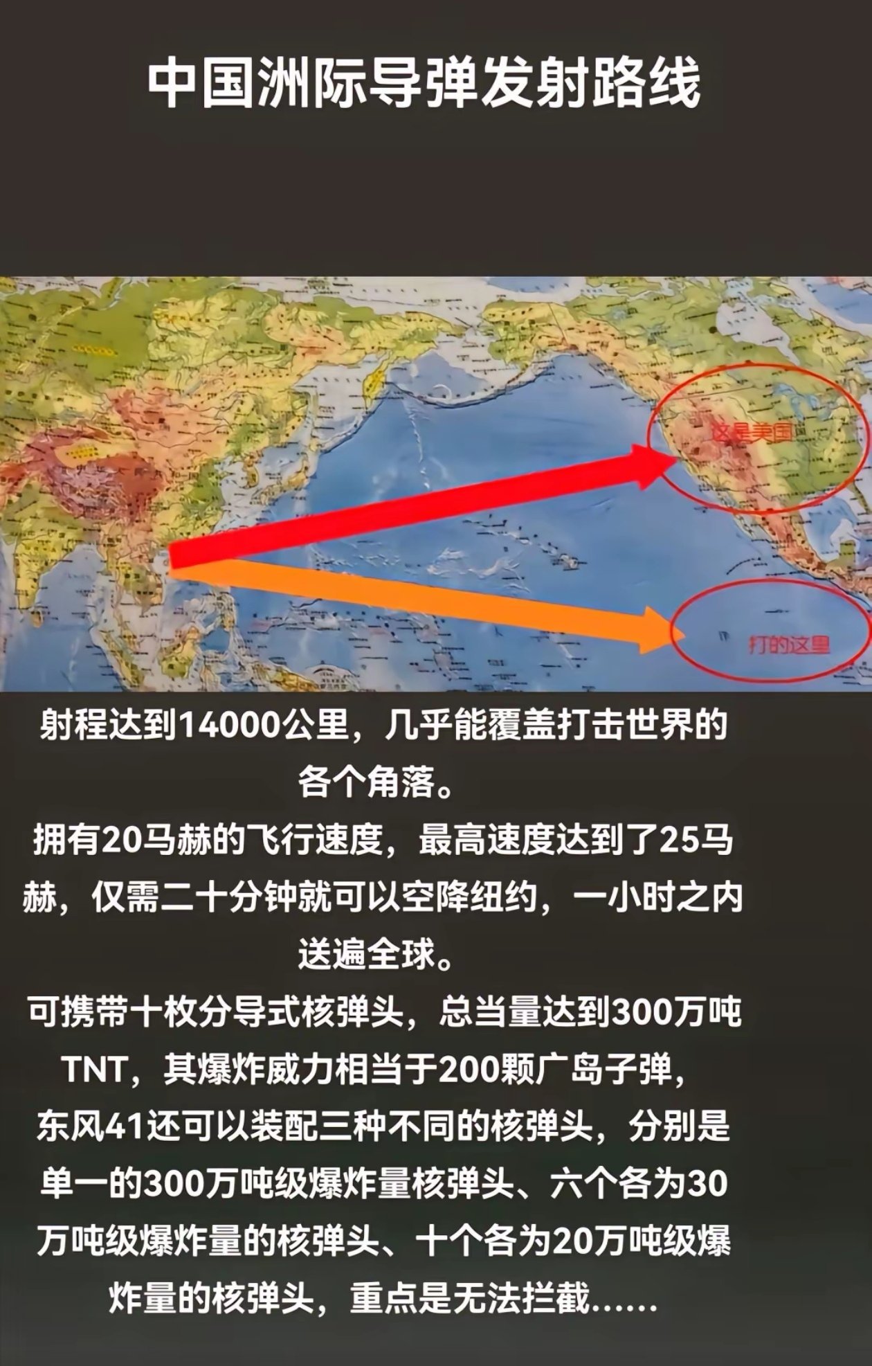 洲际导弹，射程达5万公里的威力与战略意义，洲际导弹，射程覆盖全球，战略威力与意义揭秘