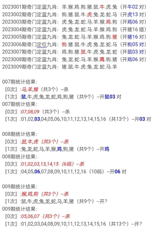 彩票策略与秘密