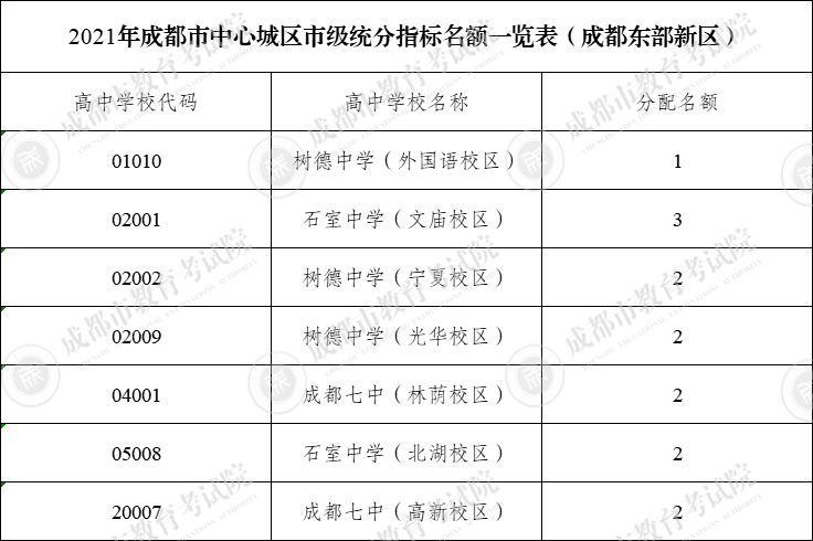 东南军情2021年11月14日深度解析，军事动态、战略调整与地区局势展望，东南军情深度解析，军事动态、战略调整与地区局势展望（2021年11月14日）