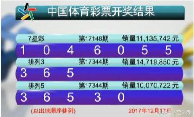 新澳门六开彩开奖结果2020年，回顾与解析，澳门六开彩开奖结果回顾与解析，聚焦2020年数据
