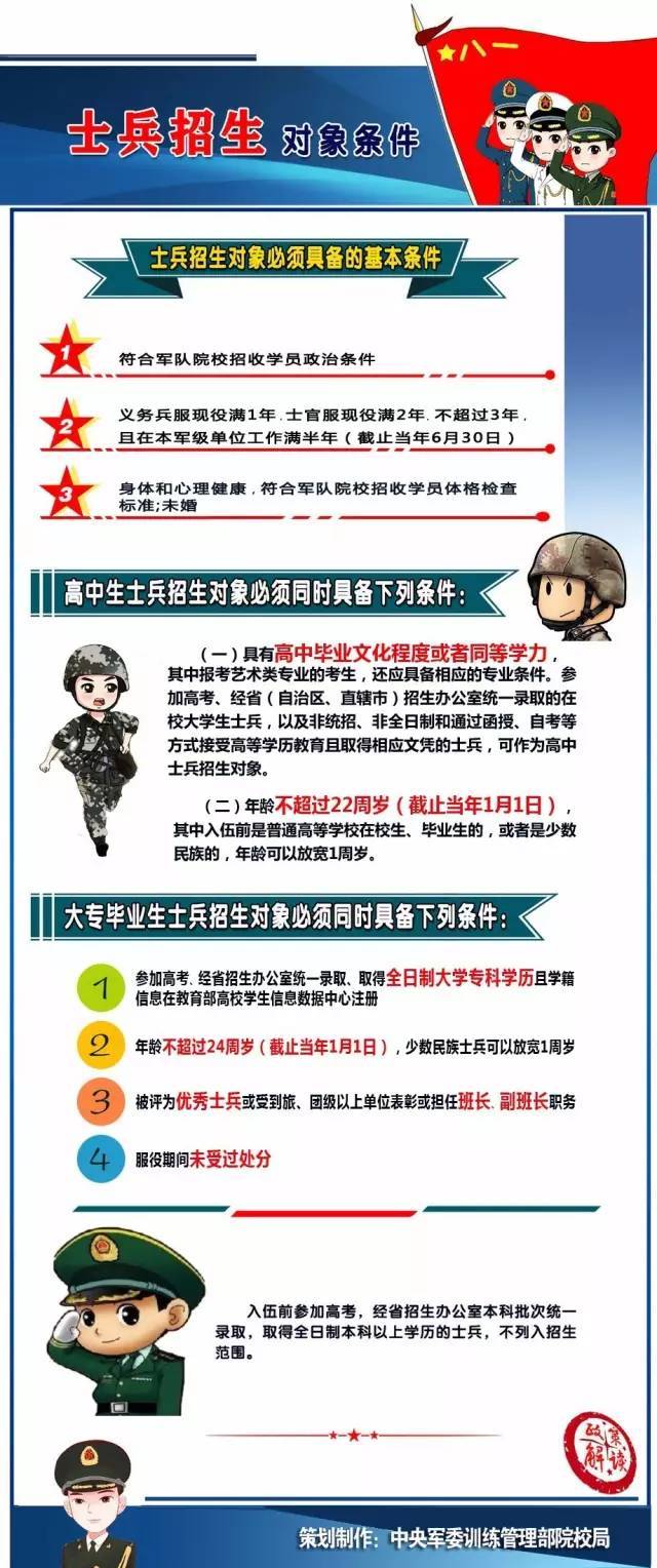 征兵对国家的意义深远，国家安全与发展的基石，征兵，国家安全与发展的基石