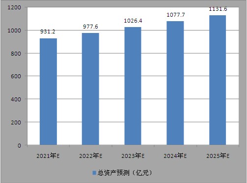 新澳今天最新资料2023——展望未来的新澳与你的成长之路（不少于1321字），展望未来的新澳成长之路（最新资料2023年）