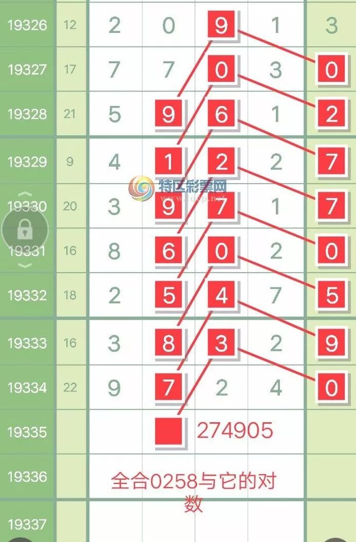 背后的秘密与策略探寻