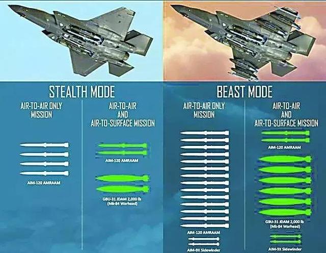 F-35与歼-35，两大顶尖战机的深度比较，F-35与歼-35顶尖战机深度对比解析
