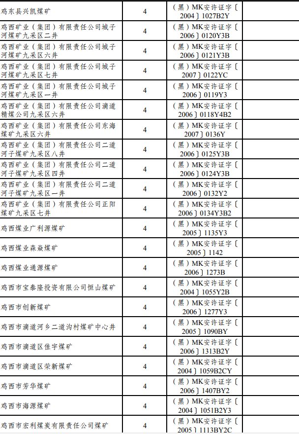 黑龙江省新任免名单及其深远影响，黑龙江省新任免名单及其影响深远分析