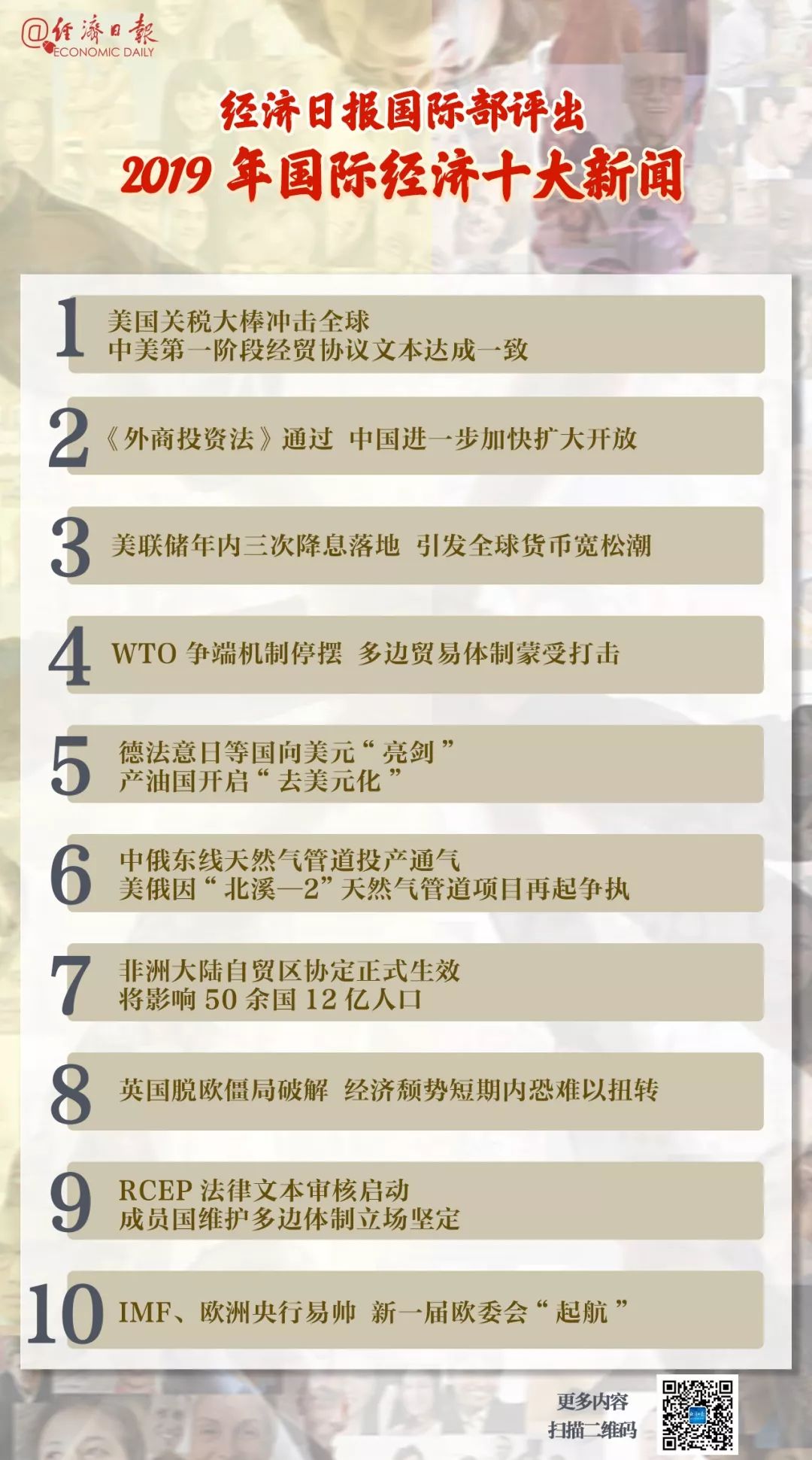 最新国际经济新闻事件及其影响分析，国际经济新闻事件最新动态及其影响深度分析