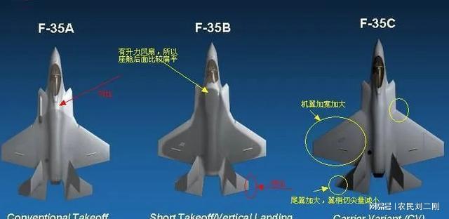 歼-35最新准确消息，揭秘中国先进战斗机发展动态，揭秘歼-35最新进展，中国先进战斗机发展动态曝光
