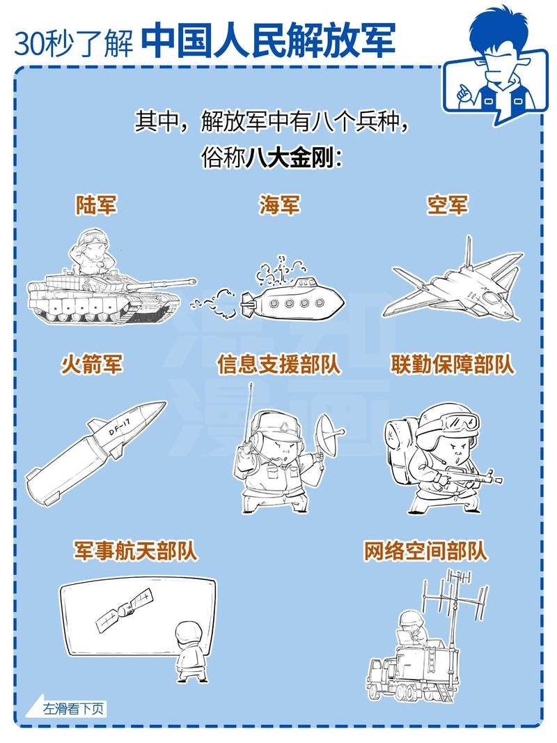 装备歼-8战斗机的部队，历史、现状与发展趋势，歼-8战斗机部队的历史、现状与发展趋势探究