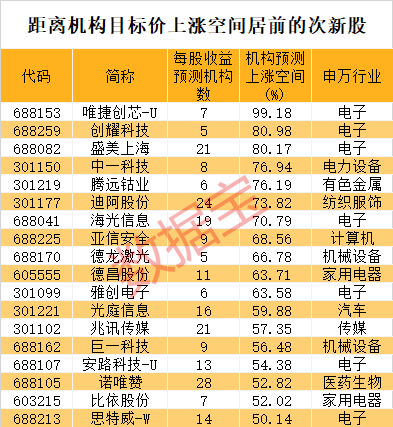 奥门天天开彩期期精准——揭秘彩票背后的秘密与策略，揭秘彩票背后的秘密与策略，奥门天天开彩期期精准解析