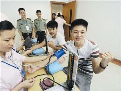 女兵体检与男兵体检的区别，女兵体检与男兵体检差异解析
