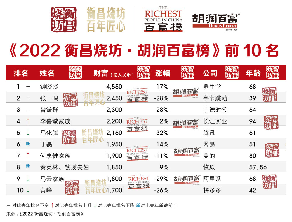 王中王一肖三码必中特，揭秘彩票预测神秘面纱，揭秘彩票预测真相，王中王一肖三码必中特？