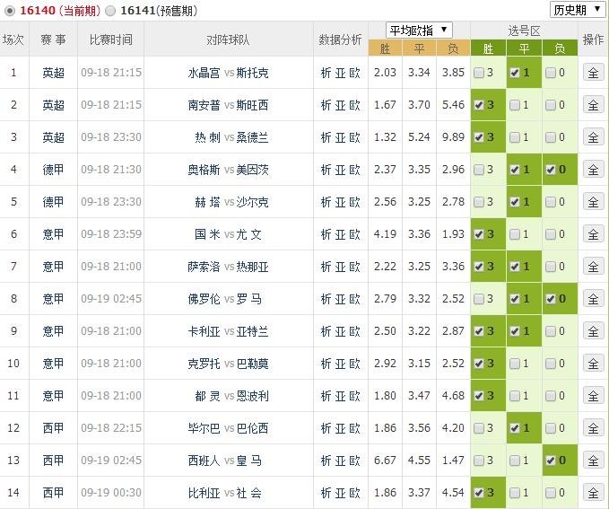 澳门六合开奖结果