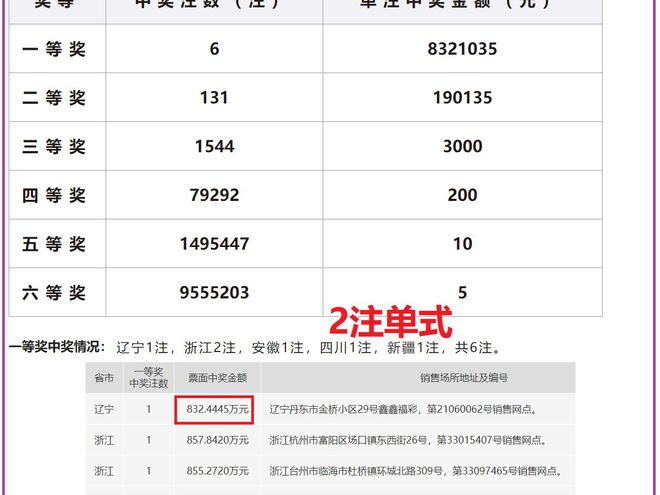 新澳门开奖结果2024开奖记录详解，澳门开奖结果及最新开奖记录深度解析